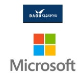 나라소프트, 다우데이타와 솔루션 클라우딩사업 파트너십 체결