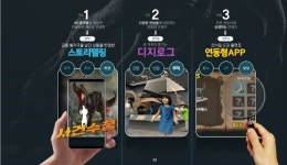위지윅스튜디오, 진주익룡발자국전시관 실감콘텐츠 수주