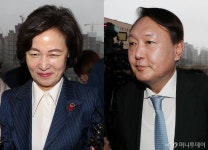 검찰 누더기 되는 사이 추미애·윤석열은 대권주자