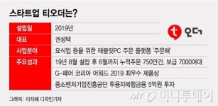 식당에 IT 기술 더하니…1만1000대 계약 따냈다