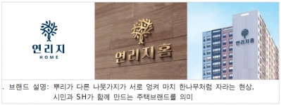 SH 사장 지분적립형 주택, 2028년까지 1만7000호 공급