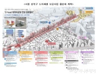 도시재생 뉴딜사업, 서울 성북 등 23곳..1.2조 투자