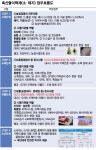 앱 하나로 다 됐소~ 비대면 관리로 쑥쑥 크는 축산물이력제
