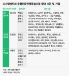 ‘T자형’ 등 시스템반도체 전문인력 700명 키운다