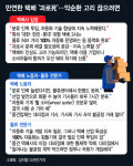 인력·기술 투자 vs 더 힘들다…택배사-기사 입장차, 왜?