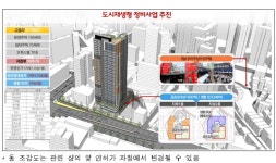 국내 최초 주상복합 좌원상가아파트, 도시재생으로 재건축