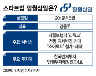 걷기 두려운 환자 위한 보행기, 팔 걷었죠