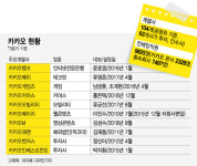 PC방 사장에서 8조5천억 자산가로…카카오 제국 세운 이 남자