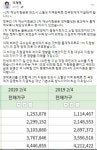 이재명 3차 재난지원금, 전 국민에 지역화폐로 지급해야