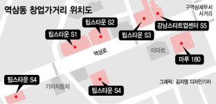 수지·남주혁 삼산텍 입주한 현실판 샌드박스 어디?