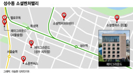 수지·남주혁 '삼산텍' 입주한 현실판 샌드박스 어디?