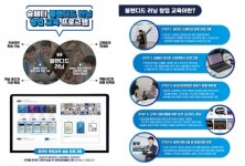 메인콘텐츠-슘페터, 온라인 창업실습 프로그램 교육 효과성 연구 진행