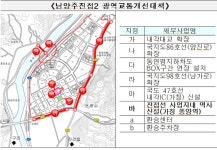 5000만원 뛰었다…풍양역 소식에 난리난 남양주 진접
