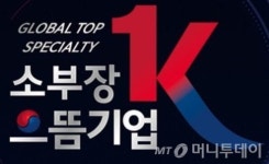 미래컴퍼니, 소부장 으뜸기업으로 최초 선정