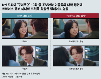 한국 음악계, 딥페이크 피해 가수들과 기획사들 강력 대응 예고