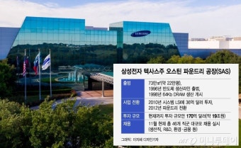 美 한파에 삼성 텍사스 공장 셧다운…