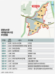 신도시 후보 0순위 광명·시흥지구 이번엔?…물음표 붙는 이유