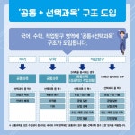국어·수학 선택과목 도입…올해 수능일은 11월18일