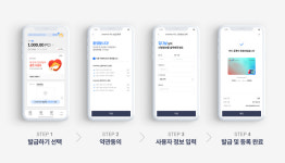 다날, 선불카드 발급하면 페이코인 2PCI 무료 지급