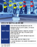 [이노머니]AI 선생님이 팝업창 띄워 너, 방금 딴짓했지