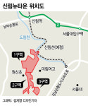 신림선 역세권 6000가구 주거타운 속도 붙이는 신림뉴타운