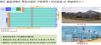 발달장애인 자립 일터, 제주·공주·태안에 들어선다