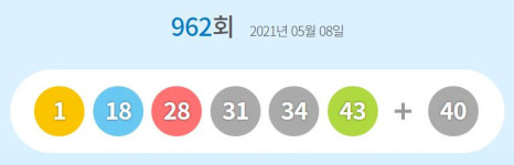 제962회 로또 1등 1·18·28·31·34·43···보너스 40