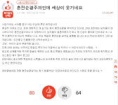 혼전순결주의인데 세상 웃기네요…혼전순결男 찾기 힘들까요