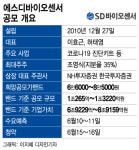 씨젠 매출의 3배 대박 진단기업이 온다...공모 앞둔 이 기업