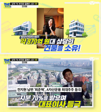 '870억 건물주' 전지현, 최준혁 운용자산 5861억 