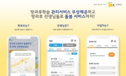 플레르데듀 | ㈜플레듀, 색다른 '아이 돌봄 플랫폼' 개발...이달 베타서비스 운영