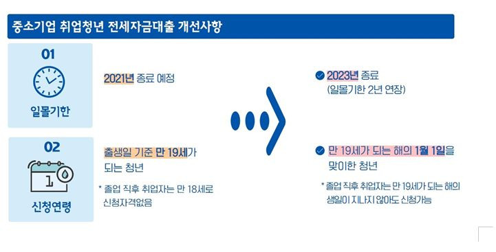이준석, 든든출발자금 공약 발표...고졸 이하 청년 5000만원 지원