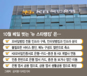 국민은행, 모바일 전용 도로 깐다…무거운 스타뱅킹 Bye