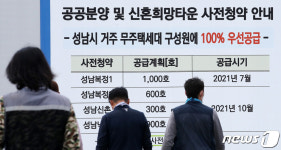 3기 신도시 사전청약해도…서울·경기·인천 아파트값 계속 오른다
