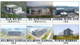국토부, 1차 스마트물류센터 인증 민간투자 활성화
