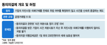[단독]