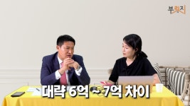 비·김태희 920억 강남역 빌딩…월세만 2억5000만원