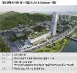 쿠론신세계충청 | 충청에 없던 명품 대거 유치…'대전1번점' 노리는 신세계