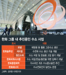 [단독]이번엔 암모니아···한화그룹 핵심 (주)한화, 수소 사슬 합류