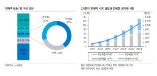 90년대 등장한 메타버스…30년 만에 재부상한 이유는?