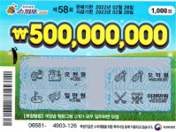 솥뚜껑 열었더니 황금똥이… 즉석복권 당첨 2주전 꾼 꿈