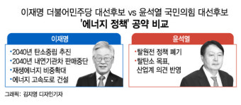 이재명 