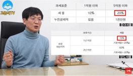 화인상가 사진 5