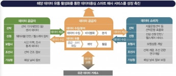 싱크테크노, 디지털 대전환 엑스포서 지능형 플랫폼 첫선