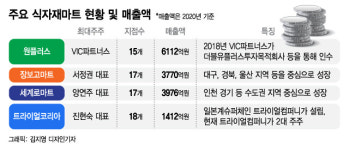 매장 하나로 시작해 중견기업으로...식자재마트 주인은 누구?