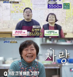 골목식당 근황…암투병 원주 칼국수집 사랑을 배웠다