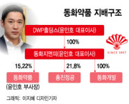 소유·경영 쥔 동화약품 오너4세 윤인호 부사장…승계 마무리