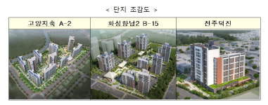 LH, 고양·화성·전주 행복주택 1236가구 공급..10일부터 신청