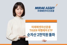 미래에셋 'TIGER 여행레저 ETF' 순자산 2000억 돌파