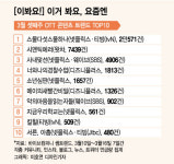 "렛잇고~" 멜로디로 아이들 홀린 디플, '음악'에 진심인 이유
